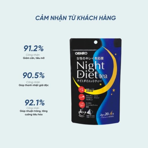 Trà giảm cân Night Diet Tea Orihiro 20 gói/túi và 24 gói/túi NTDT