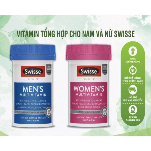 Viên Bổ Sung Vitamin Tổng Hợp Cho Nam