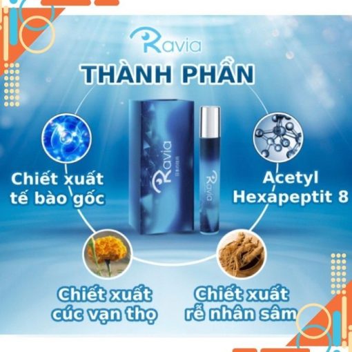 Thanh Lăn Mắt Ravia - Hỗ Trợ Quầng Thâm Bọng Mắt - HTshop