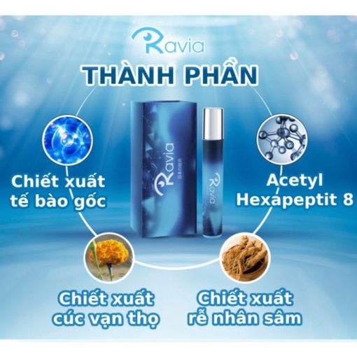 Thanh Lăn Mắt Ravia - Hỗ Trợ Quầng Thâm Bọng Mắt - Liulyshop